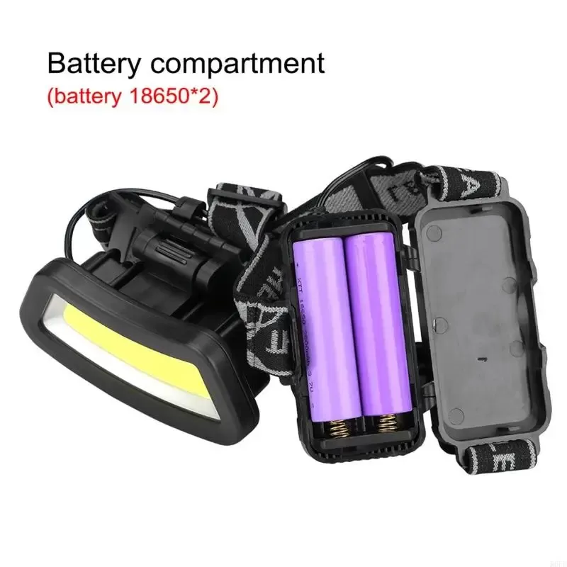 פנס ראש LED נטען USB - פתרון מושלם לפעילויות חוץ - תמונה 5