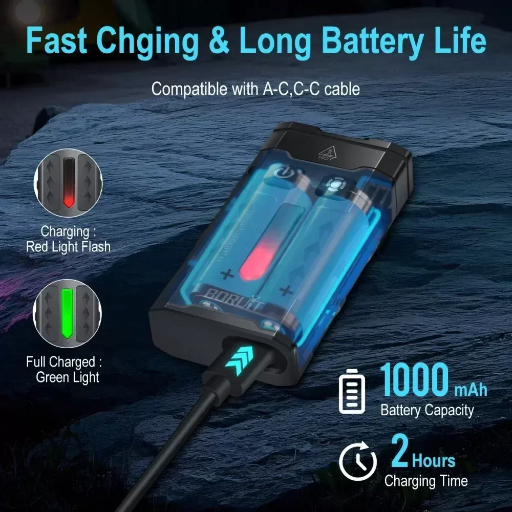 פנס BORUiT EV20 1100LM – פנס מפתח עם טעינה Type-C - תמונה 6