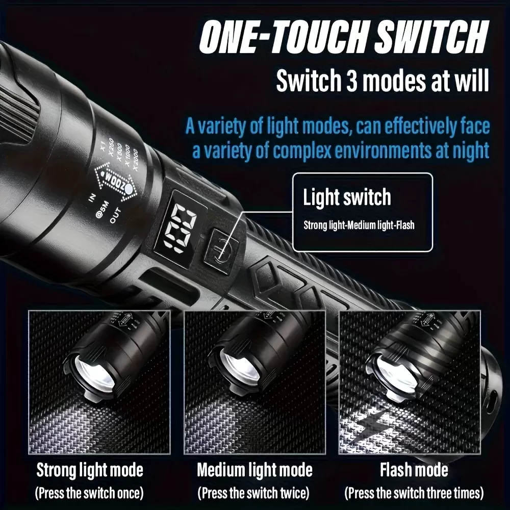 פנס LED נטען 1000LM עם זום טקטי - תמונה 2