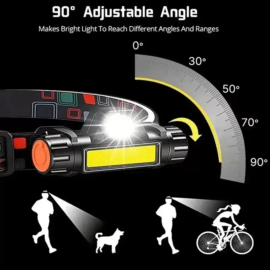 פנס ראש LED נטען USB - עמיד במים - תמונה 6