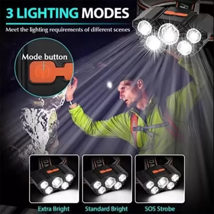 פנס ראש טקטי עם 5 נורות LED - נטען - תמונה 3