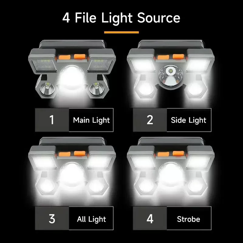 פנס ראש נטען 5 LED - מושלם לקמפינג ודיג - תמונה 5