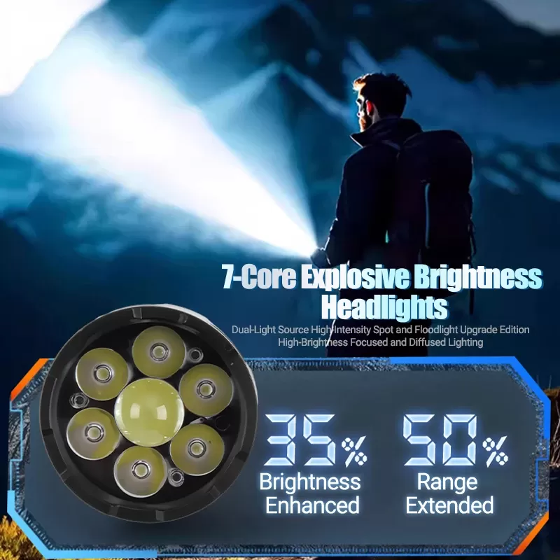 פנס LED נטען לקמפינג - 7 ליבות - תמונה 5