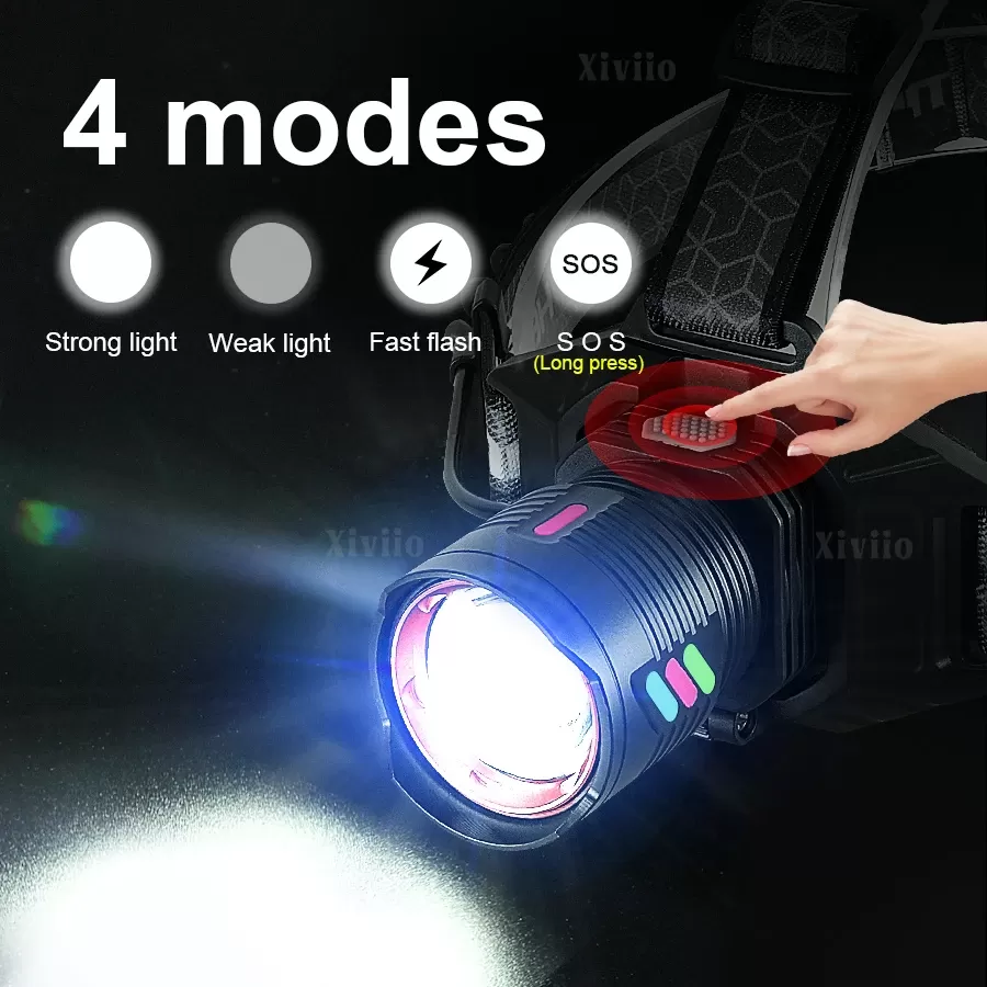 פנס ראש LED עוצמתי 960000000LM - תמונה 3